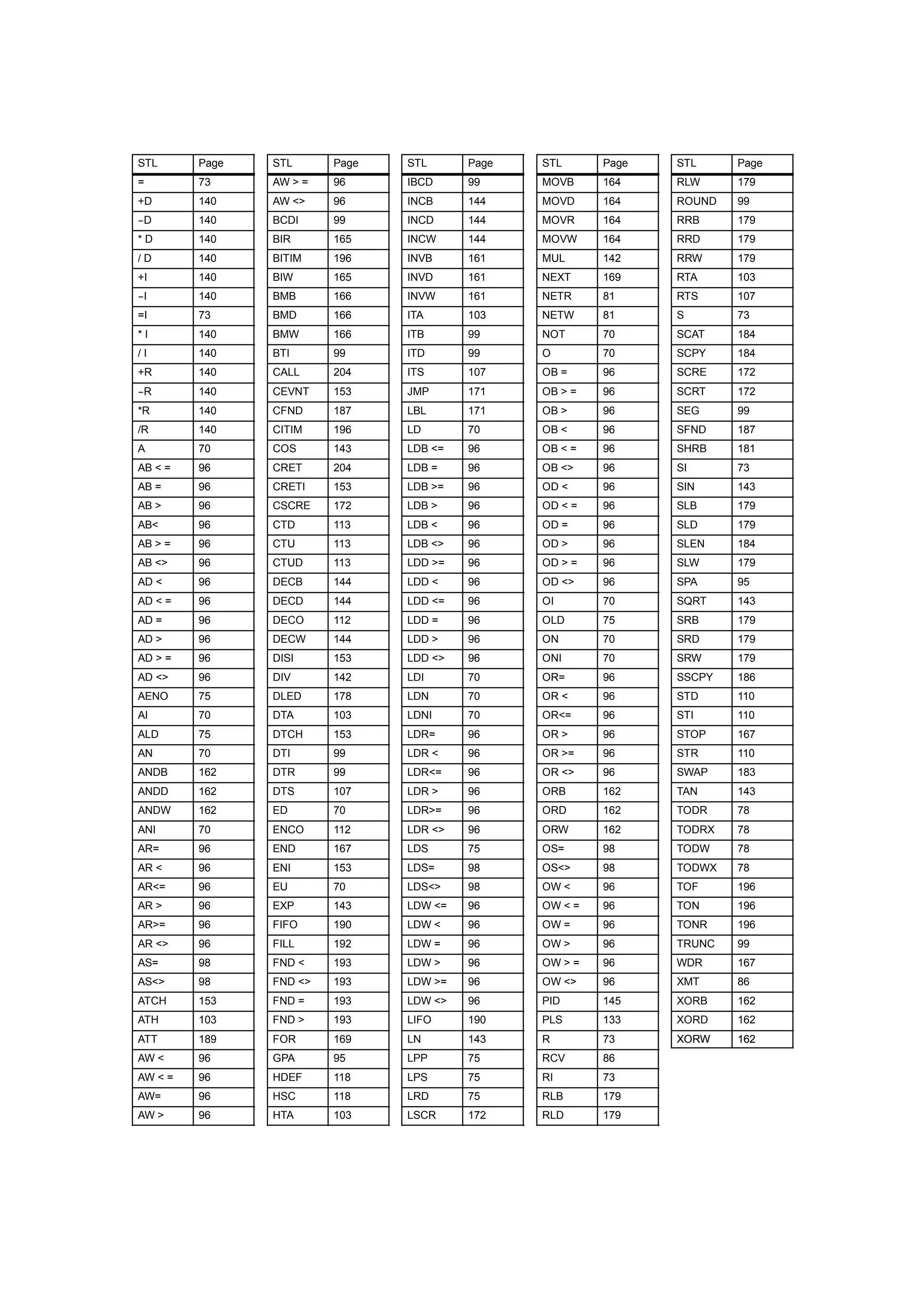 S72-00 system manual_en-us