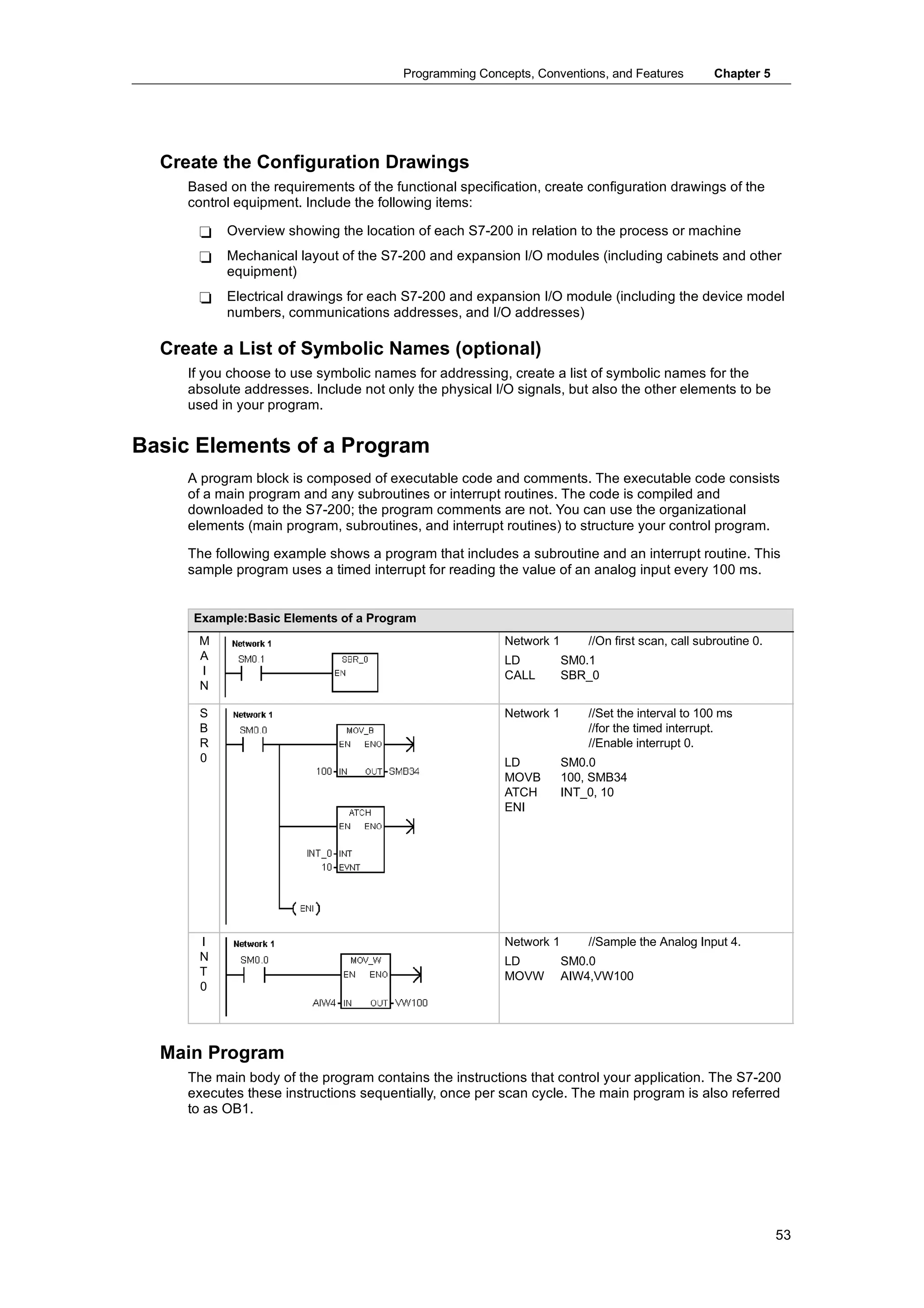 Programming Concepts, Conventions, and Features           Chapter 5




  Create the Configuration Drawings
     Based on the requirements of the functional specification, create configuration drawings of the
     control equipment. Include the following items:

      -    Overview showing the location of each S7-200 in relation to the process or machine
      -    Mechanical layout of the S7-200 and expansion I/O modules (including cabinets and other
           equipment)
      -    Electrical drawings for each S7-200 and expansion I/O module (including the device model
           numbers, communications addresses, and I/O addresses)

  Create a List of Symbolic Names (optional)
     If you choose to use symbolic names for addressing, create a list of symbolic names for the
     absolute addresses. Include not only the physical I/O signals, but also the other elements to be
     used in your program.


Basic Elements of a Program
     A program block is composed of executable code and comments. The executable code consists
     of a main program and any subroutines or interrupt routines. The code is compiled and
     downloaded to the S7-200; the program comments are not. You can use the organizational
     elements (main program, subroutines, and interrupt routines) to structure your control program.

     The following example shows a program that includes a subroutine and an interrupt routine. This
     sample program uses a timed interrupt for reading the value of an analog input every 100 ms.


     Example:Basic Elements of a Program
      M                                                  Network 1       //On first scan, call subroutine 0.
      A                                                  LD          SM0.1
      I                                                  CALL        SBR_0
      N

      S                                                  Network 1       //Set the interval to 100 ms
      B                                                                  //for the timed interrupt.
      R                                                                  //Enable interrupt 0.
      0                                                  LD          SM0.0
                                                         MOVB        100, SMB34
                                                         ATCH        INT_0, 10
                                                         ENI




      I                                                  Network 1       //Sample the Analog Input 4.
      N                                                  LD          SM0.0
      T                                                  MOVW        AIW4,VW100
      0




  Main Program
     The main body of the program contains the instructions that control your application. The S7-200
     executes these instructions sequentially, once per scan cycle. The main program is also referred
     to as OB1.




                                                                                                               53
 