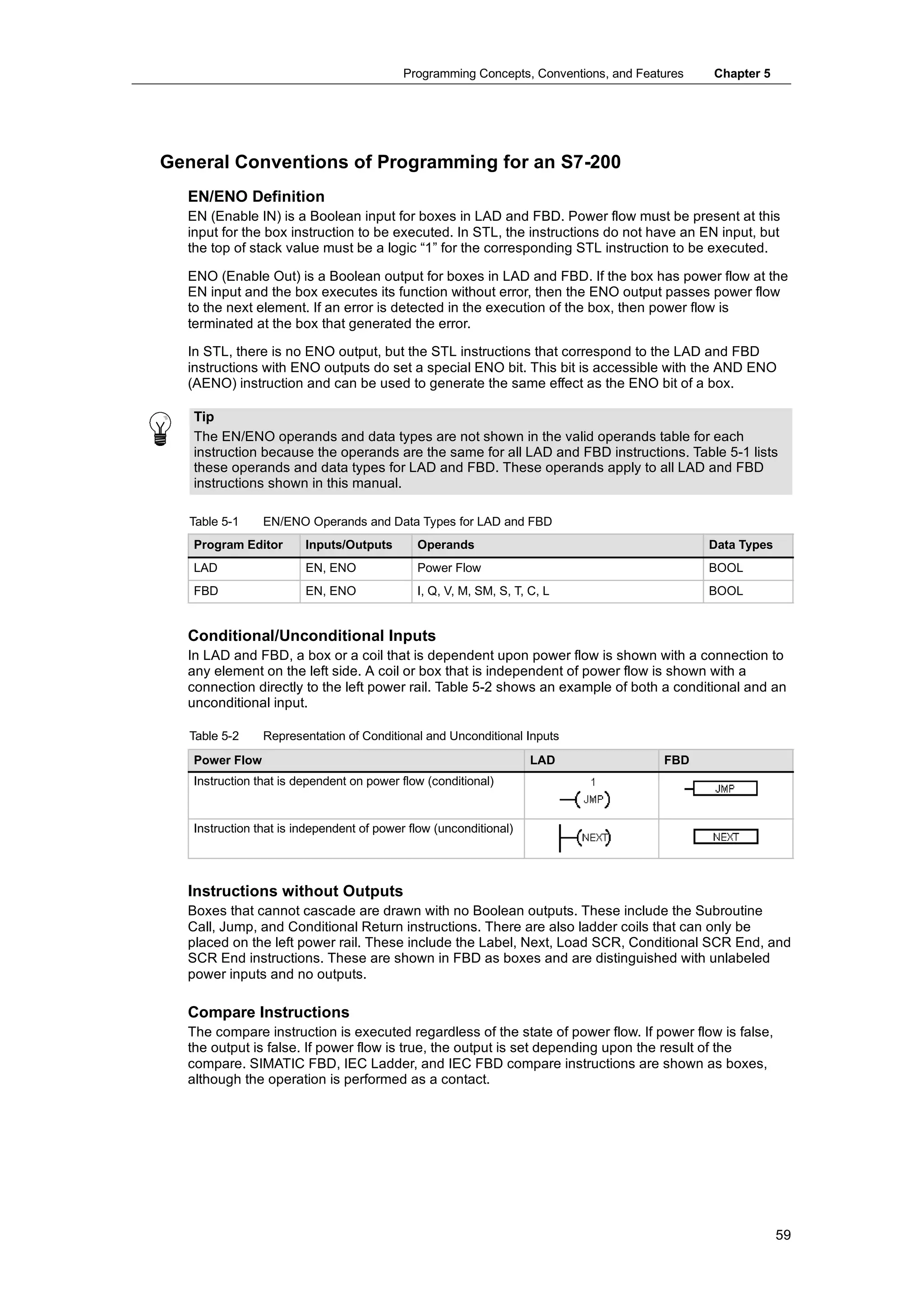 Programming Concepts, Conventions, and Features   Chapter 5




General Conventions of Programming for an S7-200
  EN/ENO Definition
  EN (Enable IN) is a Boolean input for boxes in LAD and FBD. Power flow must be present at this
  input for the box instruction to be executed. In STL, the instructions do not have an EN input, but
  the top of stack value must be a logic “1” for the corresponding STL instruction to be executed.

  ENO (Enable Out) is a Boolean output for boxes in LAD and FBD. If the box has power flow at the
  EN input and the box executes its function without error, then the ENO output passes power flow
  to the next element. If an error is detected in the execution of the box, then power flow is
  terminated at the box that generated the error.

  In STL, there is no ENO output, but the STL instructions that correspond to the LAD and FBD
  instructions with ENO outputs do set a special ENO bit. This bit is accessible with the AND ENO
  (AENO) instruction and can be used to generate the same effect as the ENO bit of a box.

   Tip
   The EN/ENO operands and data types are not shown in the valid operands table for each
   instruction because the operands are the same for all LAD and FBD instructions. Table 5-1 lists
   these operands and data types for LAD and FBD. These operands apply to all LAD and FBD
   instructions shown in this manual.

   Table 5-1    EN/ENO Operands and Data Types for LAD and FBD
   Program Editor       Inputs/Outputs       Operands                                        Data Types
   LAD                  EN, ENO              Power Flow                                      BOOL
   FBD                  EN, ENO              I, Q, V, M, SM, S, T, C, L                      BOOL


  Conditional/Unconditional Inputs
  In LAD and FBD, a box or a coil that is dependent upon power flow is shown with a connection to
  any element on the left side. A coil or box that is independent of power flow is shown with a
  connection directly to the left power rail. Table 5-2 shows an example of both a conditional and an
  unconditional input.

   Table 5-2    Representation of Conditional and Unconditional Inputs
   Power Flow                                                      LAD                FBD
   Instruction that is dependent on power flow (conditional)


   Instruction that is independent of power flow (unconditional)




  Instructions without Outputs
  Boxes that cannot cascade are drawn with no Boolean outputs. These include the Subroutine
  Call, Jump, and Conditional Return instructions. There are also ladder coils that can only be
  placed on the left power rail. These include the Label, Next, Load SCR, Conditional SCR End, and
  SCR End instructions. These are shown in FBD as boxes and are distinguished with unlabeled
  power inputs and no outputs.

  Compare Instructions
  The compare instruction is executed regardless of the state of power flow. If power flow is false,
  the output is false. If power flow is true, the output is set depending upon the result of the
  compare. SIMATIC FBD, IEC Ladder, and IEC FBD compare instructions are shown as boxes,
  although the operation is performed as a contact.




                                                                                                          59
 