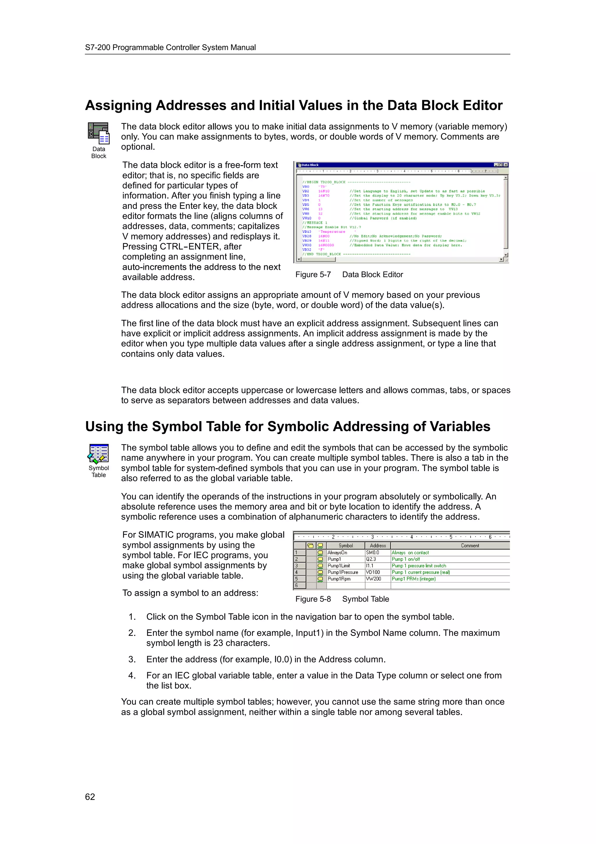 S7-200 Programmable Controller System Manual




Assigning Addresses and Initial Values in the Data Block Editor
         The data block editor allows you to make initial data assignments to V memory (variable memory)
         only. You can make assignments to bytes, words, or double words of V memory. Comments are
 Data    optional.
 Block
         The data block editor is a free-form text
         editor; that is, no specific fields are
         defined for particular types of
         information. After you finish typing a line
         and press the Enter key, the data block
         editor formats the line (aligns columns of
         addresses, data, comments; capitalizes
         V memory addresses) and redisplays it.
         Pressing CTRL--ENTER, after
         completing an assignment line,
         auto-increments the address to the next
         available address.                            Figure 5-7   Data Block Editor

         The data block editor assigns an appropriate amount of V memory based on your previous
         address allocations and the size (byte, word, or double word) of the data value(s).

         The first line of the data block must have an explicit address assignment. Subsequent lines can
         have explicit or implicit address assignments. An implicit address assignment is made by the
         editor when you type multiple data values after a single address assignment, or type a line that
         contains only data values.



         The data block editor accepts uppercase or lowercase letters and allows commas, tabs, or spaces
         to serve as separators between addresses and data values.


Using the Symbol Table for Symbolic Addressing of Variables
         The symbol table allows you to define and edit the symbols that can be accessed by the symbolic
         name anywhere in your program. You can create multiple symbol tables. There is also a tab in the
Symbol   symbol table for system-defined symbols that you can use in your program. The symbol table is
 Table
         also referred to as the global variable table.

         You can identify the operands of the instructions in your program absolutely or symbolically. An
         absolute reference uses the memory area and bit or byte location to identify the address. A
         symbolic reference uses a combination of alphanumeric characters to identify the address.

         For SIMATIC programs, you make global
         symbol assignments by using the
         symbol table. For IEC programs, you
         make global symbol assignments by
         using the global variable table.
         To assign a symbol to an address:
                                                       Figure 5-8   Symbol Table

           1.   Click on the Symbol Table icon in the navigation bar to open the symbol table.
           2.   Enter the symbol name (for example, Input1) in the Symbol Name column. The maximum
                symbol length is 23 characters.
           3.   Enter the address (for example, I0.0) in the Address column.
           4.   For an IEC global variable table, enter a value in the Data Type column or select one from
                the list box.
         You can create multiple symbol tables; however, you cannot use the same string more than once
         as a global symbol assignment, neither within a single table nor among several tables.




62
 