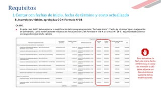 CA S O 3
En este caso, la UEI debe registrar la modificación del cronograma previsto ("Fecha de inicio", "Fecha de términos") para la ejecución
de la inversión, como modificaciones en ejecución física (sección C del Formato N° 08-A o Formato N° 08-C) adjuntando el sustento
correspondiente de dicho cambio
Para actualizar la
fecha de inicio,fecha
de término y/o costo
de inversión la UEI
debe adjuntar un
documento que
sustente dichas
modificaciones.
Requisitos
1.Contar con fechas de inicio, fecha de término y costo actualizado
B .Inversiones viables/aprobadas C ON Formato N °08
 