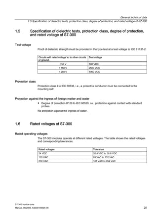 S7 Protection Level PLC S7- 300 module data_manual_en-us_en-us | PDF