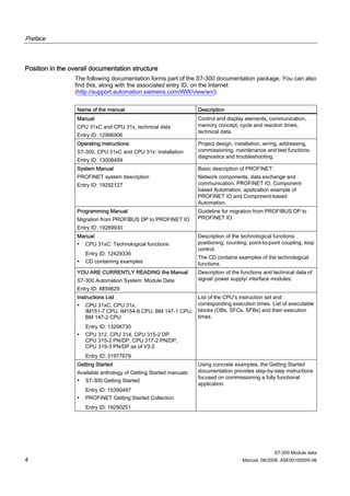 PLC S7- 300 module data_manual_en-us_en-us | PDF