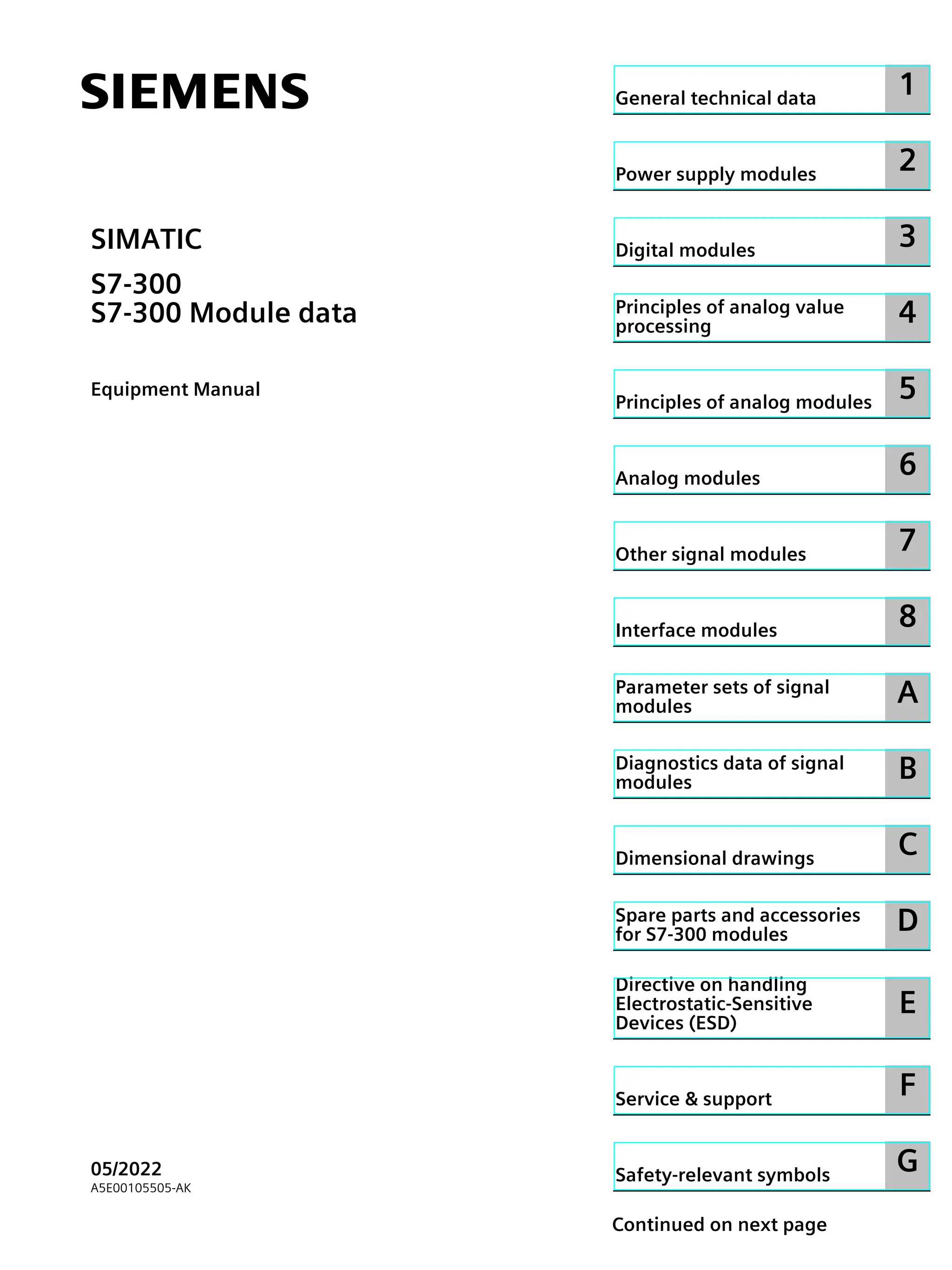 s7300_module_data_manual_enUS_enUS.pdf