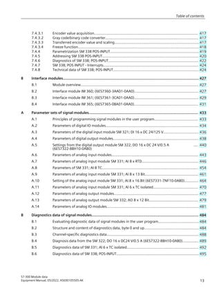 s7300_module_data_manual_en-US_en-US.pdf