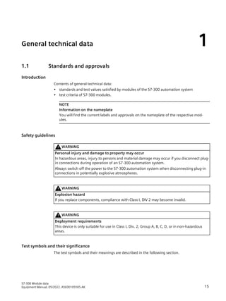 s7300_module_data_manual_en-US_en-US.pdf