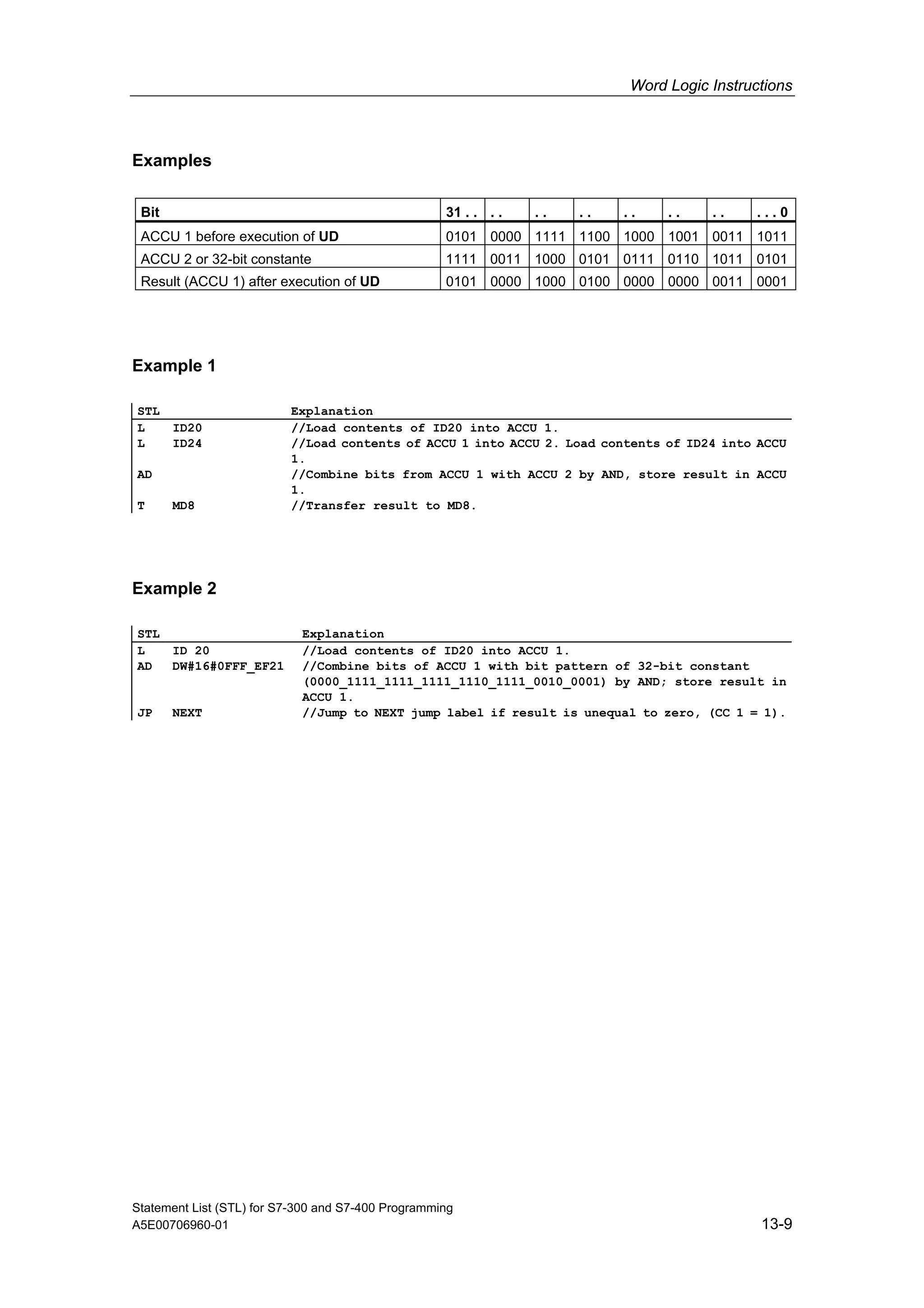 Stl Programing Example S7 300 stl_programming_manual | PDF
