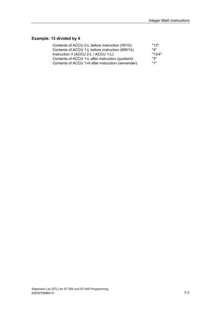 Integer Math Instructions
Statement List (STL) for S7-300 and S7-400 Programming
A5E00706960-01 7-7
Example: 13 divided by 4
Contents of ACCU 2-L before instruction (IW10): "13"
Contents of ACCU 1-L before instruction (MW14): "4"
Instruction /I (ACCU 2-L / ACCU 1-L): "13/4"
Contents of ACCU 1-L after instruction (quotient): "3"
Contents of ACCU 1-H after instruction (remainder): "1"
 