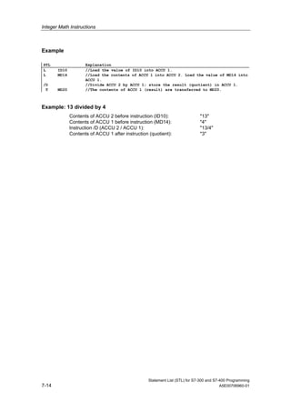 Integer Math Instructions
Statement List (STL) for S7-300 and S7-400 Programming
7-14 A5E00706960-01
Example
STL Explanation
L ID10 //Load the value of ID10 into ACCU 1.
L MD14 //Load the contents of ACCU 1 into ACCU 2. Load the value of MD14 into
ACCU 1.
/D //Divide ACCU 2 by ACCU 1; store the result (quotient) in ACCU 1.
T MD20 //The contents of ACCU 1 (result) are transferred to MD20.
Example: 13 divided by 4
Contents of ACCU 2 before instruction (ID10): "13"
Contents of ACCU 1 before instruction (MD14): "4"
Instruction /D (ACCU 2 / ACCU 1): "13/4"
Contents of ACCU 1 after instruction (quotient): "3"
 