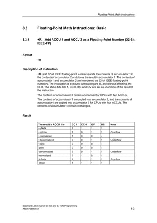 Floating-Point Math Instructions
Statement List (STL) for S7-300 and S7-400 Programming
A5E00706960-01 8-3
8.3 Floating-Point Math Instructions: Basic
8.3.1 +R Add ACCU 1 and ACCU 2 as a Floating-Point Number (32-Bit
IEEE-FP)
Format
+R
Description of instruction
+R (add 32-bit IEEE floating-point numbers) adds the contents of accumulator 1 to
the contents of accumulator 2 and stores the result in accumulator 1. The contents of
accumulator 1 and accumulator 2 are interpreted as 32-bit IEEE floating-point
numbers. The instruction is executed without regard to, and without affecting, the
RLO. The status bits CC 1, CC 0, OS, and OV are set as a function of the result of
the instruction.
The contents of accumulator 2 remain unchanged for CPUs with two ACCUs.
The contents of accumulator 3 are copied into accumulator 2, and the contents of
accumulator 4 are copied into accumulator 3 for CPUs with four ACCUs. The
contents of accumulator 4 remain unchanged.
Result
The result in ACCU 1 is CC 1 CC 0 OV OS Note
+qNaN 1 1 1 1
+infinite 1 0 1 1 Overflow
+normalized 1 0 0 -
+denormalized 0 0 1 1 Underflow
+zero 0 0 0 -
-zero 0 0 0 -
-denormalized 0 0 1 1 Underflow
-normalized 0 1 0 -
-infinite 0 1 1 1 Overflow
-qNaN 1 1 1 1
 