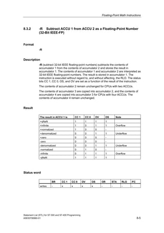 Floating-Point Math Instructions
Statement List (STL) for S7-300 and S7-400 Programming
A5E00706960-01 8-5
8.3.2 -R Subtract ACCU 1 from ACCU 2 as a Floating-Point Number
(32-Bit IEEE-FP)
Format
-R
Description
-R (subtract 32-bit IEEE floating-point numbers) subtracts the contents of
accumulator 1 from the contents of accumulator 2 and stores the result in
accumulator 1. The contents of accumulator 1 and accumulator 2 are interpreted as
32-bit IEEE floating-point numbers. The result is stored in accumulator 1. The
instruction is executed without regard to, and without affecting, the RLO. The status
bits CC 1, CC 0, OS, and OV are set as a function of the result of the instruction.
The contents of accumulator 2 remain unchanged for CPUs with two ACCUs.
The contents of accumulator 3 are copied into accumulator 2, and the contents of
accumulator 4 are copied into accumulator 3 for CPUs with four ACCUs. The
contents of accumulator 4 remain unchanged.
Result
The result in ACCU 1 is CC 1 CC 0 OV OS Note
+qNaN 1 1 1 1
+infinite 1 0 1 1 Overflow
+normalized 1 0 0 -
+denormalized 0 0 1 1 Underflow
+zero 0 0 0 -
-zero 0 0 0 -
-denormalized 0 0 1 1 Underflow
-normalized 0 1 0 -
-infinite 0 1 1 1 Overflow
-qNaN 1 1 1 1
Status word
BR CC 1 CC 0 OV OS OR STA RLO /FC
writes: - x x x x - - - -
 