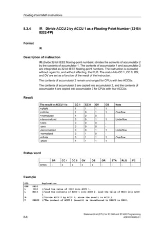 Floating-Point Math Instructions
Statement List (STL) for S7-300 and S7-400 Programming
8-8 A5E00706960-01
8.3.4 /R Divide ACCU 2 by ACCU 1 as a Floating-Point Number (32-Bit
IEEE-FP)
Format
/R
Description of instruction
/R (divide 32-bit IEEE floating-point numbers) divides the contents of accumulator 2
by the contents of accumulator 1. The contents of accumulator 1 and accumulator 2
are interpreted as 32-bit IEEE floating-point numbers. The instruction is executed
without regard to, and without affecting, the RLO. The status bits CC 1, CC 0, OS,
and OV are set as a function of the result of the instruction.
The contents of accumulator 2 remain unchanged for CPUs with two ACCUs.
The contents of accumulator 3 are copied into accumulator 2, and the contents of
accumulator 4 are copied into accumulator 3 for CPUs with four ACCUs.
Result
The result in ACCU 1 is CC 1 CC 0 OV OS Note
+qNaN 1 1 1 1
+infinite 1 0 1 1 Overflow
+normalized 1 0 0 -
+denormalized 0 0 1 1 Underflow
+zero 0 0 0 -
-zero 0 0 0 -
-denormalized 0 0 1 1 Underflow
-normalized 0 1 0 -
-infinite 0 1 1 1 Overflow
-qNaN 1 1 1 1
Status word
BR CC 1 CC 0 OV OS OR STA RLO /FC
writes: - x x x x - - - -
Example
STL Explanation
OPN DB10
L ID10 //Load the value of ID10 into ACCU 1.
L MD14 //Load the contents of ACCU 1 into ACCU 2. Load the value of MD14 into ACCU
1.
/R //Divide ACCU 2 by ACCU 1; store the result in ACCU 1.
T DBD20 //The content of ACCU 1 (result) is transferred to DBD20 in DB10.
 