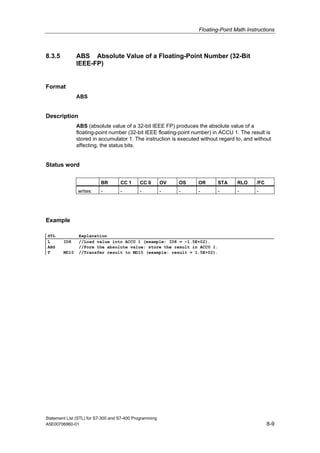 Floating-Point Math Instructions
Statement List (STL) for S7-300 and S7-400 Programming
A5E00706960-01 8-9
8.3.5 ABS Absolute Value of a Floating-Point Number (32-Bit
IEEE-FP)
Format
ABS
Description
ABS (absolute value of a 32-bit IEEE FP) produces the absolute value of a
floating-point number (32-bit IEEE floating-point number) in ACCU 1. The result is
stored in accumulator 1. The instruction is executed without regard to, and without
affecting, the status bits.
Status word
BR CC 1 CC 0 OV OS OR STA RLO /FC
writes: - - - - - - - - -
Example
STL Explanation
L ID8 //Load value into ACCU 1 (example: ID8 = -1.5E+02).
ABS //Form the absolute value; store the result in ACCU 1.
T MD10 //Transfer result to MD10 (example: result = 1.5E+02).
 