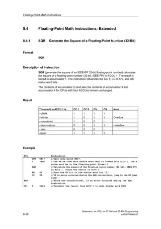 Floating-Point Math Instructions
Statement List (STL) for S7-300 and S7-400 Programming
8-10 A5E00706960-01
8.4 Floating-Point Math Instructions: Extended
8.4.1 SQR Generate the Square of a Floating-Point Number (32-Bit)
Format
SQR
Description of instruction
SQR (generate the square of an IEEE-FP 32-bit floating-point number) calculates
the square of a floating-point number (32-bit, IEEE-FP) in ACCU 1. The result is
stored in accumulator 1. The instruction influences the CC 1, CC 0, OV, and OS
status word bits.
The contents of accumulator 2 (and also the contents of accumulator 3 and
accumulator 4 for CPUs with four ACCUs) remain unchanged.
Result
The result in ACCU 1 is CC 1 CC 0 OV OS Note
+qNaN 1 1 1 1
+infinite 1 0 1 1 Overflow
+normalized 1 0 0 -
+denormalized 0 0 1 1 Underflow
+zero 0 0 0 -
-qNaN 1 1 1 1
Example
STL Explanation
OPN DB17 //Open data block DB17.
L DBD0 //The value from data double word DBD0 is loaded into ACCU 1. (This
value must be in the floating-point format.)
SQR //Calculate the square of the floating-point number (32-bit, IEEE-FP)
in ACCU 1. Store the result in ACCU 1.
AN OV //Scan the OV bit in the status word for "0."
JC OK //If no error occurred during the SQR instruction, jump to the OK jump
label.
BEU //Block end unconditional, if an error occurred during the SQR
instruction.
OK: T DBD4 //Transfer the result from ACCU 1 to data double word DBD4.
 