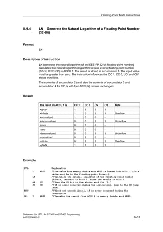 Floating-Point Math Instructions
Statement List (STL) for S7-300 and S7-400 Programming
A5E00706960-01 8-13
8.4.4 LN Generate the Natural Logarithm of a Floating-Point Number
(32-Bit)
Format
LN
Description of instruction
LN (generate the natural logarithm of an IEEE-FP 32-bit floating-point number)
calculates the natural logarithm (logarithm to base e) of a floating-point number
(32-bit, IEEE-FP) in ACCU 1. The result is stored in accumulator 1. The input value
must be greater than zero. The instruction influences the CC 1, CC 0, UO, and OV
status word bits.
The contents of accumulator 2 (and also the contents of accumulator 3 and
accumulator 4 for CPUs with four ACCUs) remain unchanged.
Result
The result in ACCU 1 is CC 1 CC 0 OV OS Note
+qNaN 1 1 1 1
+infinite 1 0 1 1 Overflow
+normalized 1 0 0 -
+denormalized 0 0 1 1 Underflow
+zero 0 0 0 -
-zero 0 0 0 -
-denormalized 0 0 1 1 Underflow
-normalized 0 1 0 -
-infinite 0 1 1 1 Overflow
-qNaN 1 1 1 1
Example
STL Explanation
L MD10 //The value from memory double word MD10 is loaded into ACCU 1. (This
value must be in the floating-point format.)
LN //Calculate the natural logarithm of the floating-point number
(32-bit, IEEE-FP) in ACCU 1. Store the result in ACCU 1.
AN OV //Scan the OV bit in the status word for "0."
JC OK //If no error occurred during the instruction, jump to the OK jump
label.
BEU //Block end unconditional, if an error occurred during the
instruction.
OK: T MD20 //Transfer the result from ACCU 1 to memory double word MD20.
 