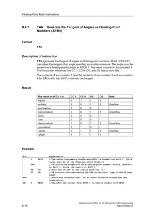 Floating-Point Math Instructions
Statement List (STL) for S7-300 and S7-400 Programming
8-16 A5E00706960-01
8.4.7 TAN Generate the Tangent of Angles as Floating-Point
Numbers (32-Bit)
Format
TAN
Description of instruction
TAN (generate the tangent of angles as floating-point numbers, 32-bit, IEEE-FP)
calculates the tangent of an angle specified as a radian measure. The angle must be
present as a floating-point number in ACCU 1. The result is stored in accumulator 1.
The instruction influences the CC 1, CC 0, OV, and OS status word bits.
The contents of accumulator 2 (and the contents of accumulator 3 and accumulator
4 for CPUs with four ACCUs) remain unchanged.
Result
The result in ACCU 1 is CC 1 CC 0 OV OS Note
+qNaN 1 1 1 1
+infinite 1 0 1 1 Overflow
+normalized 1 0 0 -
+denormalized 0 0 1 1 Underflow
+zero 0 0 0 -
-zero 0 0 0 -
-denormalized 0 0 1 1 Underflow
-normalized 0 1 0 -
-infinite 0 1 1 1 Overflow
-qNaN 1 1 1 1
Example
STL Explanation
L MD10 //The value from memory double word MD10 is loaded into ACCU 1. (This
value must be in the floating-point format.)
TAN //Calculate the tangent of the floating-point number (32-bit, IEEE-FP)
in ACCU 1. Store the result in ACCU 1.
AN OV //Scan the OV bit in the status word for "0."
JC OK //If no error occurred during the TAN instruction, jump to the OK jump
label.
BEU //Block end unconditional, if an error occurred during the TAN
instruction.
OK: T MD20 //Transfer the result from ACCU 1 to memory double word MD20.
 