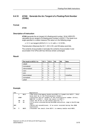 Floating-Point Math Instructions
Statement List (STL) for S7-300 and S7-400 Programming
A5E00706960-01 8-19
8.4.10 ATAN Generate the Arc Tangent of a Floating-Point Number
(32-Bit)
Format
ATAN
Description of instruction
ATAN (generate the arc tangent of a floating-point number, 32-bit, IEEE-FP)
calculates the arc tangent of a floating-point number in ACCU 1.The result is an
angle specified in a radian measure.The value is in the following range
-π / 2 <= arc tangent (ACCU1) <= +π / 2, with π = 3.14159...
Theinstruction influences the CC 1, CC 0, OV, and OS status word bits.
The contents of accumulator 2 (and also the contents of accumulator 3 and
accumulator 4 for CPUs with four ACCUs) remain unchanged.
Result
The result in ACCU 1 is CC 1 CC 0 OV OS Note
+qNaN 1 1 1 1
+normalized 1 0 0 -
+denormalized 0 0 1 1 Overflow
+zero 0 0 0 -
-zero 0 0 0 -
-denormalized 0 0 1 1 Underflow
-normalized 0 1 0 -
-qNaN 1 1 1 1
Example
STL Explanation
L MD10 //The value from memory double word MD10 is loaded into ACCU 1. (This
value must be in the floating-point format.)
ATAN //Calculate the arc tangent of the floating-point number (32-bit,
IEEE-FP) in ACCU 1. Store the result in ACCU 1.
AN OV //Scan the OV bit in the status word for "0,"
JC OK //If no error occurred during the ATAN instruction, jump to the OK jump
label.
BEU //Block end unconditional, if an error occurred during the ATAN
instruction
OK: T MD20 //Transfer the result from ACCU 1 to memory double word MD20.
 