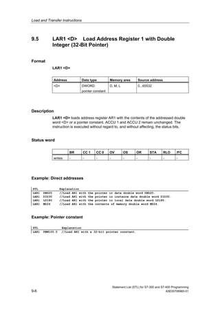Load and Transfer Instructions
Statement List (STL) for S7-300 and S7-400 Programming
9-6 A5E00706960-01
9.5 LAR1 <D> Load Address Register 1 with Double
Integer (32-Bit Pointer)
Format
LAR1 <D>
Address Data type Memory area Source address
<D> DWORD
pointer constant
D, M, L 0...65532
Description
LAR1 <D> loads address register AR1 with the contents of the addressed double
word <D> or a pointer constant. ACCU 1 and ACCU 2 remain unchanged. The
instruction is executed without regard to, and without affecting, the status bits.
Status word
BR CC 1 CC 0 OV OS OR STA RLO /FC
writes: - - - - - - - - -
Example: Direct addresses
STL Explanation
LAR1 DBD20 //Load AR1 with the pointer in data double word DBD20.
LAR1 DID30 //Load AR1 with the pointer in instance data double word DID30.
LAR1 LD180 //Load AR1 with the pointer in local data double word LD180.
LAR1 MD24 //Load AR1 with the contents of memory double word MD24.
Example: Pointer constant
STL Explanation
LAR1 P#M100.0 //Load AR1 with a 32-bit pointer constant.
 