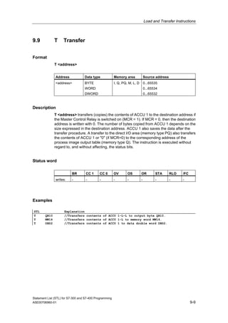 S7 300 stl_programming_manual | PDF
