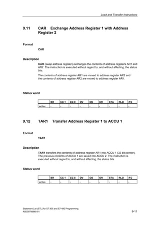 Load and Transfer Instructions
Statement List (STL) for S7-300 and S7-400 Programming
A5E00706960-01 9-11
9.11 CAR Exchange Address Register 1 with Address
Register 2
Format
CAR
Description
CAR (swap address register) exchanges the contents of address registers AR1 and
AR2. The instruction is executed without regard to, and without affecting, the status
bits.
The contents of address register AR1 are moved to address register AR2 and
the contents of address register AR2 are moved to address register AR1.
Status word
BR CC 1 CC 0 OV OS OR STA RLO /FC
writes: - - - - - - - - -
9.12 TAR1 Transfer Address Register 1 to ACCU 1
Format
TAR1
Description
TAR1 transfers the contents of address register AR1 into ACCU 1 (32-bit pointer).
The previous contents of ACCU 1 are saved into ACCU 2. The instruction is
executed without regard to, and without affecting, the status bits.
Status word
BR CC 1 CC 0 OV OS OR STA RLO /FC
writes: - - - - - - - - -
 