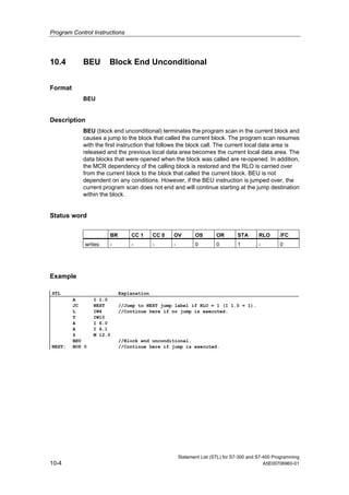 Program Control Instructions
Statement List (STL) for S7-300 and S7-400 Programming
10-4 A5E00706960-01
10.4 BEU Block End Unconditional
Format
BEU
Description
BEU (block end unconditional) terminates the program scan in the current block and
causes a jump to the block that called the current block. The program scan resumes
with the first instruction that follows the block call. The current local data area is
released and the previous local data area becomes the current local data area. The
data blocks that were opened when the block was called are re-opened. In addition,
the MCR dependency of the calling block is restored and the RLO is carried over
from the current block to the block that called the current block. BEU is not
dependent on any conditions. However, if the BEU instruction is jumped over, the
current program scan does not end and will continue starting at the jump destination
within the block.
Status word
BR CC 1 CC 0 OV OS OR STA RLO /FC
writes: - - - - 0 0 1 - 0
Example
STL Explanation
A I 1.0
JC NEXT //Jump to NEXT jump label if RLO = 1 (I 1.0 = 1).
L IW4 //Continue here if no jump is executed.
T IW10
A I 6.0
A I 6.1
S M 12.0
BEU //Block end unconditional.
NEXT: NOP 0 //Continue here if jump is executed.
 