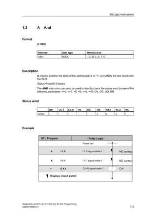 Bit Logic Instructions
Statement List (STL) for S7-300 and S7-400 Programming
A5E00706960-01 1-3
1.2 A And
Format
A <Bit>
Address Data type Memory area
<Bit> BOOL I, Q, M, L, D, T, C
Description
A checks whether the state of the addressed bit is "1", and ANDs the test result with
the RLO.
Status Word Bit Checks:
The AND instruction can also be used to directly check the status word by use of the
following addresses: ==0, <>0, >0, <0, >=0, <=0, OV, OS, UO, BR.
Status word
BR CC 1 CC 0 OV OS OR STA RLO /FC
writes: - - - - - x x x 1
Example
Relay LogicSTL Program
A I 1.0
A I 1.1
= Q 4.0
Power rail
I 1.0 signal state 1
I 1.1 signal state 1
Q 4.0 signal state 1
Displays closed switch
NO contact
NC contact
Coil
 