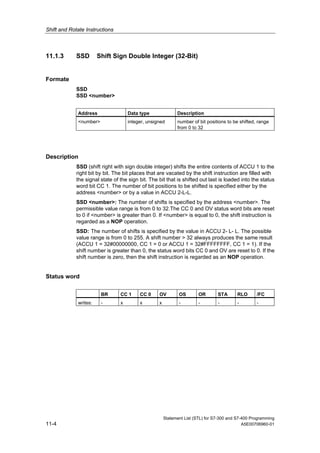 Shift and Rotate Instructions
Statement List (STL) for S7-300 and S7-400 Programming
11-4 A5E00706960-01
11.1.3 SSD Shift Sign Double Integer (32-Bit)
Formate
SSD
SSD <number>
Address Data type Description
<number> integer, unsigned number of bit positions to be shifted, range
from 0 to 32
Description
SSD (shift right with sign double integer) shifts the entire contents of ACCU 1 to the
right bit by bit. The bit places that are vacated by the shift instruction are filled with
the signal state of the sign bit. The bit that is shifted out last is loaded into the status
word bit CC 1. The number of bit positions to be shifted is specified either by the
address <number> or by a value in ACCU 2-L-L.
SSD <number>: The number of shifts is specified by the address <number>. The
permissible value range is from 0 to 32.The CC 0 and OV status word bits are reset
to 0 if <number> is greater than 0. If <number> is equal to 0, the shift instruction is
regarded as a NOP operation.
SSD: The number of shifts is specified by the value in ACCU 2- L- L. The possible
value range is from 0 to 255. A shift number > 32 always produces the same result
(ACCU 1 = 32#00000000, CC 1 = 0 or ACCU 1 = 32#FFFFFFFF, CC 1 = 1). If the
shift number is greater than 0, the status word bits CC 0 and OV are reset to 0. If the
shift number is zero, then the shift instruction is regarded as an NOP operation.
Status word
BR CC 1 CC 0 OV OS OR STA RLO /FC
writes: - x x x - - - - -
 