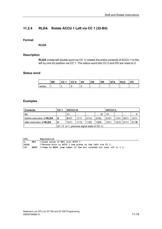 Shift and Rotate Instructions
Statement List (STL) for S7-300 and S7-400 Programming
A5E00706960-01 11-19
11.2.4 RLDA Rotate ACCU 1 Left via CC 1 (32-Bit)
Format
RLDA
Description
RLDA (rotate left double word via CC 1) rotates the entire contents of ACCU 1 to the
left by one bit position via CC 1. The status word bits CC 0 and OV are reset to 0.
Status word
BR CC 1 CC 0 OV OS OR STA RLO /FC
writes: - x 0 0 - - - - -
Examples
Contents CC 1 ACCU1-H ACCU1-L
Bit 31 . . . . . . . . . . 16 15 . . . . . . . . . . 0
before execution of RLDA X 0101 1111 0110 0100 0101 1101 0011 1011
after execution of RLDA 0 1011 1110 1100 1000 1011 1010 0111 011X
(X = 0 or 1, previous signal state of CC 1)
STL Explanation
L MD2 //Load value of MD2 into ACCU 1.
RLDA //Rotate bits in ACCU 1 one place to the left via CC 1.
JP NEXT //Jump to NEXT jump label if the bit rotated out last (CC 1) = 1.
 