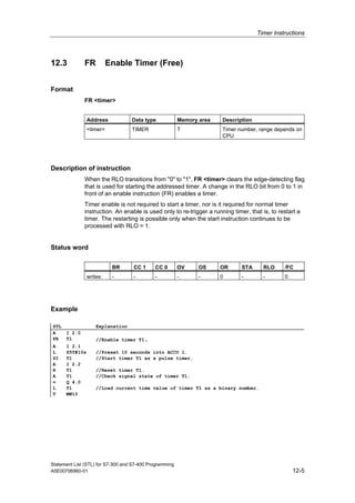 Timer Instructions
Statement List (STL) for S7-300 and S7-400 Programming
A5E00706960-01 12-5
12.3 FR Enable Timer (Free)
Format
FR <timer>
Address Data type Memory area Description
<timer> TIMER T Timer number, range depends on
CPU
Description of instruction
When the RLO transitions from "0" to "1", FR <timer> clears the edge-detecting flag
that is used for starting the addressed timer. A change in the RLO bit from 0 to 1 in
front of an enable instruction (FR) enables a timer.
Timer enable is not required to start a timer, nor is it required for normal timer
instruction. An enable is used only to re-trigger a running timer, that is, to restart a
timer. The restarting is possible only when the start instruction continues to be
processed with RLO = 1.
Status word
BR CC 1 CC 0 OV OS OR STA RLO /FC
writes: - - - - - 0 - - 0
Example
STL Explanation
A I 2.0
FR T1 //Enable timer T1.
A I 2.1
L S5T#10s //Preset 10 seconds into ACCU 1.
SI T1 //Start timer T1 as a pulse timer.
A I 2.2
R T1 //Reset timer T1.
A T1 //Check signal state of timer T1.
= Q 4.0
L T1 //Load current time value of timer T1 as a binary number.
T MW10
 