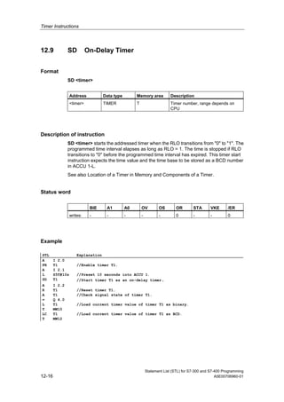 Timer Instructions
Statement List (STL) for S7-300 and S7-400 Programming
12-16 A5E00706960-01
12.9 SD On-Delay Timer
Format
SD <timer>
Address Data type Memory area Description
<timer> TIMER T Timer number, range depends on
CPU
Description of instruction
SD <timer> starts the addressed timer when the RLO transitions from "0" to "1". The
programmed time interval elapses as long as RLO = 1. The time is stopped if RLO
transitions to "0" before the programmed time interval has expired. This timer start
instruction expects the time value and the time base to be stored as a BCD number
in ACCU 1-L.
See also Location of a Timer in Memory and Components of a Timer.
Status word
BIE A1 A0 OV OS OR STA VKE /ER
writes: - - - - - 0 - - 0
Example
STL Explanation
A I 2.0
FR T1 //Enable timer T1.
A I 2.1
L S5T#10s //Preset 10 seconds into ACCU 1.
SD T1 //Start timer T1 as an on-delay timer.
A I 2.2
R T1 //Reset timer T1.
A T1 //Check signal state of timer T1.
= Q 4.0
L T1 //Load current timer value of timer T1 as binary.
T MW10
LC T1 //Load current timer value of timer T1 as BCD.
T MW12
 