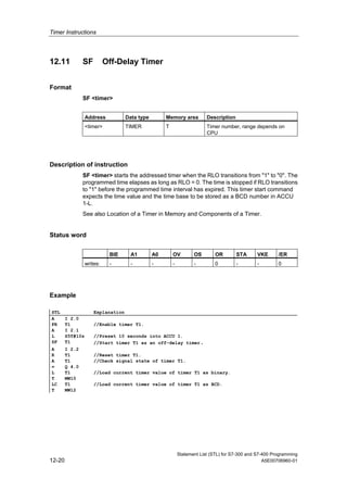 Timer Instructions
Statement List (STL) for S7-300 and S7-400 Programming
12-20 A5E00706960-01
12.11 SF Off-Delay Timer
Format
SF <timer>
Address Data type Memory area Description
<timer> TIMER T Timer number, range depends on
CPU
Description of instruction
SF <timer> starts the addressed timer when the RLO transitions from "1" to "0". The
programmed time elapses as long as RLO = 0. The time is stopped if RLO transitions
to "1" before the programmed time interval has expired. This timer start command
expects the time value and the time base to be stored as a BCD number in ACCU
1-L.
See also Location of a Timer in Memory and Components of a Timer.
Status word
BIE A1 A0 OV OS OR STA VKE /ER
writes: - - - - - 0 - - 0
Example
STL Explanation
A I 2.0
FR T1 //Enable timer T1.
A I 2.1
L S5T#10s //Preset 10 seconds into ACCU 1.
SF T1 //Start timer T1 as an off-delay timer.
A I 2.2
R T1 //Reset timer T1.
A T1 //Check signal state of timer T1.
= Q 4.0
L T1 //Load current timer value of timer T1 as binary.
T MW10
LC T1 //Load current timer value of timer T1 as BCD.
T MW12
 