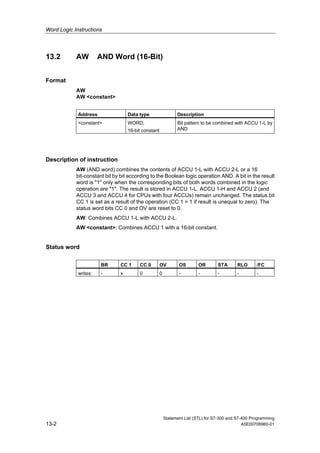 Word Logic Instructions
Statement List (STL) for S7-300 and S7-400 Programming
13-2 A5E00706960-01
13.2 AW AND Word (16-Bit)
Format
AW
AW <constant>
Address Data type Description
<constant> WORD,
16-bit constant
Bit pattern to be combined with ACCU 1-L by
AND
Description of instruction
AW (AND word) combines the contents of ACCU 1-L with ACCU 2-L or a 16
bit-constant bit by bit according to the Boolean logic operation AND. A bit in the result
word is "1" only when the corresponding bits of both words combined in the logic
operation are "1". The result is stored in ACCU 1-L. ACCU 1-H and ACCU 2 (and
ACCU 3 and ACCU 4 for CPUs with four ACCUs) remain unchanged. The status bit
CC 1 is set as a result of the operation (CC 1 = 1 if result is unequal to zero). The
status word bits CC 0 and OV are reset to 0.
AW: Combines ACCU 1-L with ACCU 2-L.
AW <constant>: Combines ACCU 1 with a 16-bit constant.
Status word
BR CC 1 CC 0 OV OS OR STA RLO /FC
writes: - x 0 0 - - - - -
 