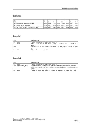 Word Logic Instructions
Statement List (STL) for S7-300 and S7-400 Programming
A5E00706960-01 13-13
Examples
Bit 31 . . . . . . . . . . . . . . . . . 0
ACCU 1 before execution of XOD 0101 0000 1111 1100 1000 0101 0011 1011
ACCU 2 or 32-bit constant 1111 0011 1000 0101 0111 0110 1011 0101
Result (ACCU 1) after execution of XOD 1010 0011 0111 1001 1111 0011 1000 1110
Example 1
STL Explanation
L ID20 //Load contents of ID20 into ACCU 1.
L ID24 //Load contents of ACCU 1 into ACCU 2. Load contents of ID24 into
ACCU 1.
XOD //Combine bits from ACCU 1 with ACCU 2 by XOR; store result in ACCU
1.
T MD8 //Transfer result to MD8.
Example 2
STL Explanation
L ID20 //Load contents of ID20 into ACCU 1.
XOD DW#16#0FFF_EF21 //Combine bits from ACCU 1 with bit pattern of 32-bit constant
(0000_1111_1111_1111_1111_1110_0010_0001) by XOR, store result in
ACCU 1.
JP NEXT //Jump to NEXT jump label if result is unequal to zero, (CC 1 = 1).
 