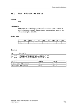 Accumulator Instructions
Statement List (STL) for S7-300 and S7-400 Programming
A5E00706960-01 14-3
14.3 POP CPU with Two ACCUs
Format
POP
Description
POP (CPU with two ACCUs) copies the entire contents of ACCU 2 to ACCU 1.
ACCU 2 remains unchanged. The instruction is executed without regard to, and
without affecting, the status bits.
Status word
BR CC 1 CC 0 OV OS OR STA RLO /FC
writes: - - - - - - - - -
Example
STL Explanation
T MD10 //Transfer contents of ACCU 1 (= value A) to MD10
POP //Copy entire contents of ACCU 2 to ACCU 1
T MD14 //Transfer contents of ACCU 1 (= value B) to MD14
Contents ACCU 1 ACCU 2
before executing POP instruction value A value B
after executing POP instruction value B value B
 