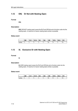 Bit Logic Instructions
Statement List (STL) for S7-300 and S7-400 Programming
1-12 A5E00706960-01
1.12 ON( Or Not with Nesting Open
Format
ON(
Description
ON( (OR NOT nesting open) saves the RLO and OR bits and a function code into the
nesting stack. A maximum of seven nesting stack entries is possible.
Status word
BR CC 1 CC 0 OV OS OR STA RLO /FC
writes: - - - - - 0 1 - 0
1.13 X( Exclusive Or with Nesting Open
Format
X(
Description
X( (XOR nesting open) saves the RLO and OR bits and a function code into the
nesting stack. A maximum of seven nesting stack entries is possible.
Status word
BR CC 1 CC 0 OV OS OR STA RLO /FC
writes: - - - - - 0 1 - 0
 