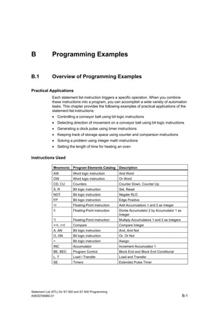 B Programming Examples
B.1 Overview of Programming Examples
Practical Applications
Each statement list instruction triggers a specific operation. When you combine
these instructions into a program, you can accomplish a wide variety of automation
tasks. This chapter provides the following examples of practical applications of the
statement list instructions:
• Controlling a conveyor belt using bit logic instructions
• Detecting direction of movement on a conveyor belt using bit logic instructions
• Generating a clock pulse using timer instructions
• Keeping track of storage space using counter and comparison instructions
• Solving a problem using integer math instructions
• Setting the length of time for heating an oven
Instructions Used
Mnemonic Program Elements Catalog Description
AW Word logic instruction And Word
OW Word logic instruction Or Word
CD, CU Counters Counter Down, Counter Up
S, R Bit logic instruction Set, Reset
NOT Bit logic instruction Negate RLO
FP Bit logic instruction Edge Positive
+I Floating-Point instruction Add Accumulators 1 and 2 as Integer
/I Floating-Point instruction Divide Accumulator 2 by Accumulator 1 as
Integer
*I Floating-Point instruction Multiply Accumulators 1 and 2 as Integers
>=I, <=I Compare Compare Integer
A, AN Bit logic instruction And, And Not
O, ON Bit logic instruction Or, Or Not
= Bit logic instruction Assign
INC Accumulator Increment Accumulator 1
BE, BEC Program Control Block End and Block End Conditional
L, T Load / Transfer Load and Transfer
SE Timers Extended Pulse Timer
Statement List (STL) for S7-300 and S7-400 Programming
A5E00706960-01 B-1
 