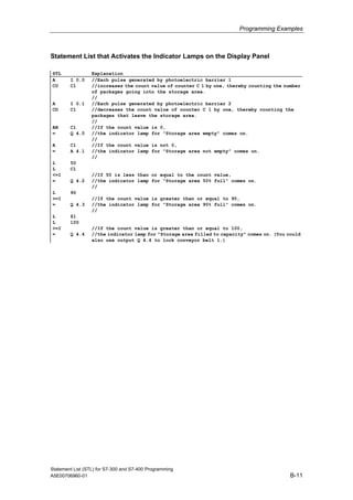 Programming Examples
Statement List that Activates the Indicator Lamps on the Display Panel
STL Explanation
A I 0.0 //Each pulse generated by photoelectric barrier 1
CU C1 //increases the count value of counter C 1 by one, thereby counting the number
of packages going into the storage area.
//
A I 0.1 //Each pulse generated by photoelectric barrier 2
CD C1 //decreases the count value of counter C 1 by one, thereby counting the
packages that leave the storage area.
//
AN C1 //If the count value is 0,
= Q 4.0 //the indicator lamp for "Storage area empty" comes on.
//
A C1 //If the count value is not 0,
= A 4.1 //the indicator lamp for "Storage area not empty" comes on.
//
L 50
L C1
<=I //If 50 is less than or equal to the count value,
= Q 4.2 //the indicator lamp for "Storage area 50% full" comes on.
//
L 90
>=I //If the count value is greater than or equal to 90,
= Q 4.3 //the indicator lamp for "Storage area 90% full" comes on.
//
L Z1
L 100
>=I //If the count value is greater than or equal to 100,
= Q 4.4 //the indicator lamp for "Storage area filled to capacity" comes on. (You could
also use output Q 4.4 to lock conveyor belt 1.)
Statement List (STL) for S7-300 and S7-400 Programming
A5E00706960-01 B-11
 