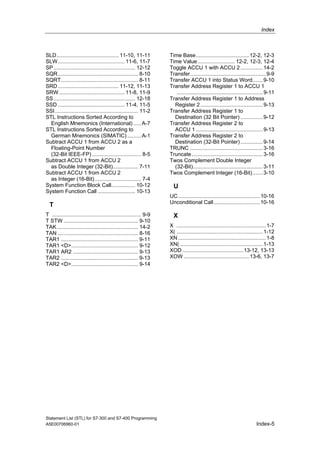 Index
Statement List (STL) for S7-300 and S7-400 Programming
A5E00706960-01 Index-5
SLD.......................................... 11-10, 11-11
SLW............................................. 11-6, 11-7
SP....................................................... 12-12
SQR...................................................... 8-10
SQRT.................................................... 8-11
SRD......................................... 11-12, 11-13
SRW ............................................ 11-8, 11-9
SS....................................................... 12-18
SSD ............................................. 11-4, 11-5
SSI........................................................ 11-2
STL Instructions Sorted According to
English Mnemonics (International) .....A-7
STL Instructions Sorted According to
German Mnemonics (SIMATIC) .........A-1
Subtract ACCU 1 from ACCU 2 as a
Floating-Point Number
(32-Bit IEEE-FP) ................................. 8-5
Subtract ACCU 1 from ACCU 2
as Double Integer (32-Bit)................. 7-11
Subtract ACCU 1 from ACCU 2
as Integer (16-Bit)............................... 7-4
System Function Block Call................ 10-12
System Function Call ......................... 10-13
T
T ............................................................ 9-9
T STW .................................................. 9-10
TAK....................................................... 14-2
TAN ...................................................... 8-16
TAR1 .................................................... 9-11
TAR1 <D>............................................. 9-12
TAR1 AR2 ............................................ 9-13
TAR2 .................................................... 9-13
TAR2 <D>............................................. 9-14
Time Base....................................12-2, 12-3
Time Value......................... 12-2, 12-3, 12-4
Toggle ACCU 1 with ACCU 2...............14-2
Transfer...................................................9-9
Transfer ACCU 1 into Status Word.......9-10
Transfer Address Register 1 to ACCU 1
..........................................................9-11
Transfer Address Register 1 to Address
Register 2..........................................9-13
Transfer Address Register 1 to
Destination (32 Bit Pointer) ...............9-12
Transfer Address Register 2 to
ACCU 1 .............................................9-13
Transfer Address Register 2 to
Destination (32-Bit Pointer)...............9-14
TRUNC .................................................3-16
Truncate................................................3-16
Twos Complement Double Integer
(32-Bit)...............................................3-11
Twos Complement Integer (16-Bit).......3-10
U
UC.......................................................10-16
Unconditional Call...............................10-16
X
X ............................................................1-7
X( ..........................................................1-12
XN ...........................................................1-8
XN(........................................................1-13
XOD .........................................13-12, 13-13
XOW ............................................13-6, 13-7
 