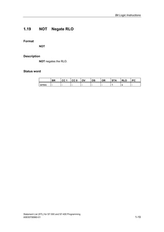 Bit Logic Instructions
Statement List (STL) for S7-300 and S7-400 Programming
A5E00706960-01 1-19
1.19 NOT Negate RLO
Format
NOT
Description
NOT negates the RLO.
Status word
BR CC 1 CC 0 OV OS OR STA RLO /FC
writes: - - - - - - 1 x -
 