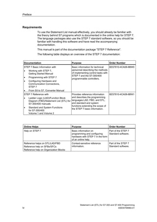 S7 300 stl_programming_manual | PDF