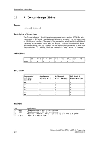 S7 300 stl_programming_manual | PDF