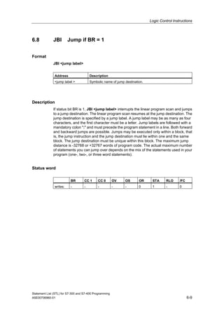 Logic Control Instructions
Statement List (STL) for S7-300 and S7-400 Programming
A5E00706960-01 6-9
6.8 JBI Jump if BR = 1
Format
JBI <jump label>
Address Description
<jump label > Symbolic name of jump destination.
Description
If status bit BR is 1, JBI <jump label> interrupts the linear program scan and jumps
to a jump destination. The linear program scan resumes at the jump destination. The
jump destination is specified by a jump label. A jump label may be as many as four
characters, and the first character must be a letter. Jump labels are followed with a
mandatory colon ":" and must precede the program statement in a line. Both forward
and backward jumps are possible. Jumps may be executed only within a block, that
is, the jump instruction and the jump destination must lie within one and the same
block. The jump destination must be unique within this block. The maximum jump
distance is -32768 or +32767 words of program code. The actual maximum number
of statements you can jump over depends on the mix of the statements used in your
program (one-, two-, or three word statements).
Status word
BR CC 1 CC 0 OV OS OR STA RLO /FC
writes: - - - - - 0 1 - 0
 