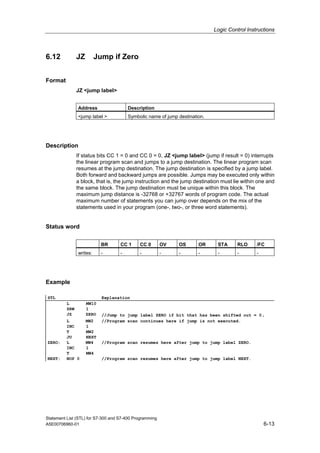 Logic Control Instructions
Statement List (STL) for S7-300 and S7-400 Programming
A5E00706960-01 6-13
6.12 JZ Jump if Zero
Format
JZ <jump label>
Address Description
<jump label > Symbolic name of jump destination.
Description
If status bits CC 1 = 0 and CC 0 = 0, JZ <jump label> (jump if result = 0) interrupts
the linear program scan and jumps to a jump destination. The linear program scan
resumes at the jump destination. The jump destination is specified by a jump label.
Both forward and backward jumps are possible. Jumps may be executed only within
a block, that is, the jump instruction and the jump destination must lie within one and
the same block. The jump destination must be unique within this block. The
maximum jump distance is -32768 or +32767 words of program code. The actual
maximum number of statements you can jump over depends on the mix of the
statements used in your program (one-, two-, or three word statements).
Status word
BR CC 1 CC 0 OV OS OR STA RLO /FC
writes: - - - - - - - - -
Example
STL Explanation
L MW10
SRW 1
JZ ZERO //Jump to jump label ZERO if bit that has been shifted out = 0.
L MW2 //Program scan continues here if jump is not executed.
INC 1
T MW2
JU NEXT
ZERO: L MW4 //Program scan resumes here after jump to jump label ZERO.
INC 1
T MW4
NEXT: NOP 0 //Program scan resumes here after jump to jump label NEXT.
 