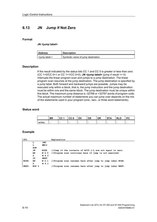 Logic Control Instructions
Statement List (STL) for S7-300 and S7-400 Programming
6-14 A5E00706960-01
6.13 JN Jump if Not Zero
Format
JN <jump label>
Address Description
<jump label > Symbolic name of jump destination.
Description
If the result indicated by the status bits CC 1 and CC 0 is greater or less than zero
(CC 1=0/CC 0=1 or CC 1=1/CC 0=0), JN <jump label> (jump if result <> 0)
interrupts the linear program scan and jumps to a jump destination. The linear
program scan resumes at the jump destination. The jump destination is specified by
a jump label. Both forward and backward jumps are possible. Jumps may be
executed only within a block, that is, the jump instruction and the jump destination
must lie within one and the same block. The jump destination must be unique within
this block. The maximum jump distance is -32768 or +32767 words of program code.
The actual maximum number of statements you can jump over depends on the mix
of the statements used in your program (one-, two-, or three word statements).
Status word
BR CC 1 CC 0 OV OS OR STA RLO /FC
writes: - - - - - - - - -
Example
STL Explanation
L IW8
L MW12
XOW
JN NOZE //Jump if the contents of ACCU 1-L are not equal to zero.
AN M 4.0 //Program scan continues here if jump is not executed.
S M 4.0
JU NEXT
NOZE: AN M 4.1 //Program scan resumes here after jump to jump label NOZE.
S M 4.1
NEXT: NOP 0 //Program scan resumes here after jump to jump label NEXT.
 