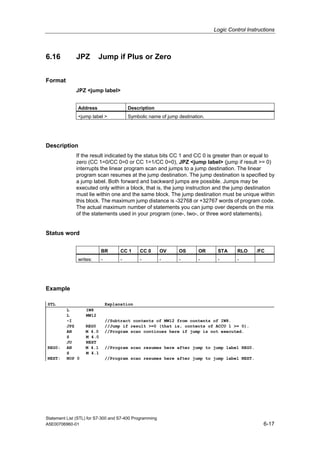 Logic Control Instructions
Statement List (STL) for S7-300 and S7-400 Programming
A5E00706960-01 6-17
6.16 JPZ Jump if Plus or Zero
Format
JPZ <jump label>
Address Description
<jump label > Symbolic name of jump destination.
Description
If the result indicated by the status bits CC 1 and CC 0 is greater than or equal to
zero (CC 1=0/CC 0=0 or CC 1=1/CC 0=0), JPZ <jump label> (jump if result >= 0)
interrupts the linear program scan and jumps to a jump destination. The linear
program scan resumes at the jump destination. The jump destination is specified by
a jump label. Both forward and backward jumps are possible. Jumps may be
executed only within a block, that is, the jump instruction and the jump destination
must lie within one and the same block. The jump destination must be unique within
this block. The maximum jump distance is -32768 or +32767 words of program code.
The actual maximum number of statements you can jump over depends on the mix
of the statements used in your program (one-, two-, or three word statements).
Status word
BR CC 1 CC 0 OV OS OR STA RLO /FC
writes: - - - - - - - -
Example
STL Explanation
L IW8
L MW12
-I //Subtract contents of MW12 from contents of IW8.
JPZ REG0 //Jump if result >=0 (that is, contents of ACCU 1 >= 0).
AN M 4.0 //Program scan continues here if jump is not executed.
S M 4.0
JU NEXT
REG0: AN M 4.1 //Program scan resumes here after jump to jump label REG0.
S M 4.1
NEXT: NOP 0 //Program scan resumes here after jump to jump label NEXT.
 
