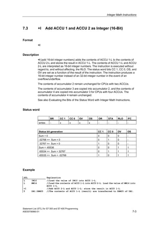 Integer Math Instructions
Statement List (STL) for S7-300 and S7-400 Programming
A5E00706960-01 7-3
7.3 +I Add ACCU 1 and ACCU 2 as Integer (16-Bit)
Format
+I
Description
+I (add 16-bit integer numbers) adds the contents of ACCU 1-L to the contents of
ACCU 2-L and stores the result in ACCU 1-L. The contents of ACCU 1-L and ACCU
2-L are interpreted as 16-bit integer numbers. The instruction is executed without
regard to, and without affecting, the RLO. The status word bits CC 1, CC 0, OS, and
OV are set as a function of the result of the instruction. The instruction produces a
16-bit integer number instead of an 32-bit integer number in the event of an
overflow/underflow.
The contents of accumulator 2 remain unchanged for CPUs with two ACCUs.
The contents of accumulator 3 are copied into accumulator 2, and the contents of
accumulator 4 are copied into accumulator 3 for CPUs with four ACCUs. The
contents of accumulator 4 remain unchanged.
See also Evaluating the Bits of the Status Word with Integer Math Instructions.
Status word
BR CC 1 CC 0 OV OS OR STA RLO /FC
writes: - x x x x - - - -
Status bit generation CC 1 CC 0 OV OS
Sum = 0 0 0 0 -
-32768 <= Sum < 0 0 1 0 -
32767 >= Sum > 0 1 0 0 -
Sum = -65536 0 0 1 1
65534 >= Sum > 32767 0 1 1 1
-65535 <= Sum < -32768 1 0 1 1
Example
STL Explanation
L IW10 //Load the value of IW10 into ACCU 1-L.
L MW14 //Load the contents of ACCU 1-L into ACCU 2-L. Load the value of MW14 into
ACCU 1-L.
+I //Add ACCU 2-L and ACCU 1-L; store the result in ACCU 1-L.
T DB1.DBW25 //The contents of ACCU 1-L (result) are transferred to DBW25 of DB1.
 