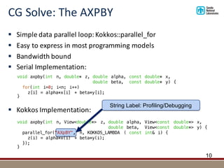 CG	Solve:	The	AXPBY
10
void axpby(int n, View<double*> z, double alpha, View<const double*> x,
double beta, View<const double*> y) {
parallel_for("AXpBY", n, KOKKOS_LAMBDA ( const int& i) {
z(i) = alpha*x(i) + beta*y(i);
});
}
§ Simple	data	parallel	loop:	Kokkos::parallel_for
§ Easy	to	express	in	most	programming	models
§ Bandwidth	bound
§ Serial	Implementation:	
§ Kokkos	Implementation:
void axpby(int n, double* z, double alpha, const double* x,
double beta, const double* y) {
for(int i=0; i<n; i++)
z[i] = alpha*x[i] + beta*y[i];
}
String Label: Profiling/Debugging
 