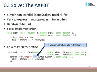 CG	Solve:	The	AXPBY
11
void axpby(int n, View<double*> z, double alpha, View<const double*> x,
double beta, View<const double*> y) {
parallel_for("AXpBY", n, KOKKOS_LAMBDA ( const int& i) {
z(i) = alpha*x(i) + beta*y(i);
});
}
§ Simple	data	parallel	loop:	Kokkos::parallel_for
§ Easy	to	express	in	most	programming	models
§ Bandwidth	bound
§ Serial	Implementation:	
§ Kokkos	Implementation:
void axpby(int n, double* z, double alpha, const double* x,
double beta, const double* y) {
for(int i=0; i<n; i++)
z[i] = alpha*x[i] + beta*y[i];
}
Execution Policy: do n iterations
 