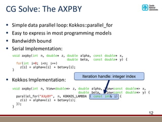 CG	Solve:	The	AXPBY
12
void axpby(int n, View<double*> z, double alpha, View<const double*> x,
double beta, View<const double*> y) {
parallel_for("AXpBY", n, KOKKOS_LAMBDA ( const int& i) {
z(i) = alpha*x(i) + beta*y(i);
});
}
§ Simple	data	parallel	loop:	Kokkos::parallel_for
§ Easy	to	express	in	most	programming	models
§ Bandwidth	bound
§ Serial	Implementation:	
§ Kokkos	Implementation:
void axpby(int n, double* z, double alpha, const double* x,
double beta, const double* y) {
for(int i=0; i<n; i++)
z[i] = alpha*x[i] + beta*y[i];
}
Iteration handle: integer index
 