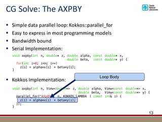 CG	Solve:	The	AXPBY
13
void axpby(int n, View<double*> z, double alpha, View<const double*> x,
double beta, View<const double*> y) {
parallel_for("AXpBY", n, KOKKOS_LAMBDA ( const int& i) {
z(i) = alpha*x(i) + beta*y(i);
});
}
§ Simple	data	parallel	loop:	Kokkos::parallel_for
§ Easy	to	express	in	most	programming	models
§ Bandwidth	bound
§ Serial	Implementation:	
§ Kokkos	Implementation:
void axpby(int n, double* z, double alpha, const double* x,
double beta, const double* y) {
for(int i=0; i<n; i++)
z[i] = alpha*x[i] + beta*y[i];
}
Loop Body
 